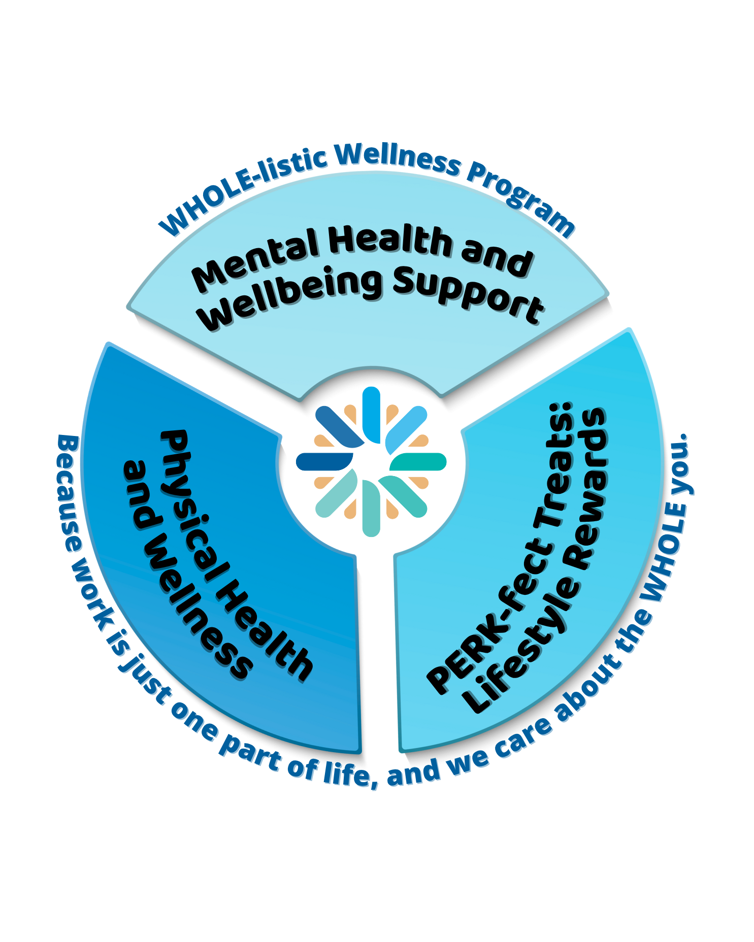 The Circle TEASER-1 The Circle TEASER-1